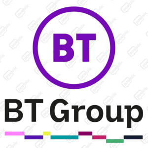 Cancel BT Sport UK | Postclic