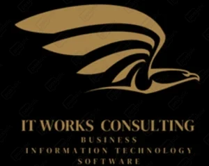 It Works Phone Number to Cancel | Postclic