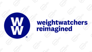 Résiliation abonnement ww | Postclic