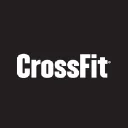 Résiliation Crossfit | Postclic