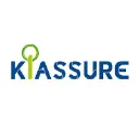 Résiliation Kiassure | Postclic