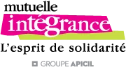 Lettre de Résiliation Mutuelle Intégrance | Postclic