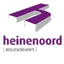 Heinenoord Verzekering Opzeggen | Postclic